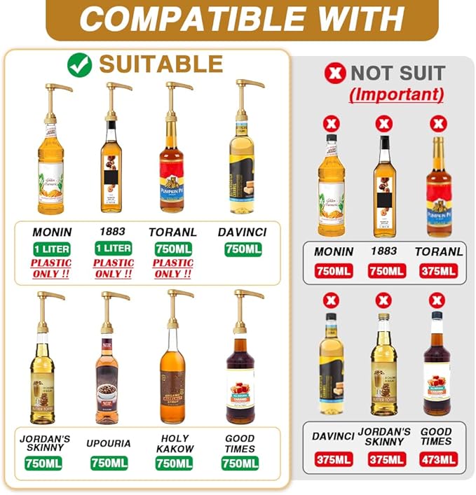 12 pcs Syrup Pumps with Cap to Avoid Dripping, Leak Proof Coffee Syrup Dispenser, Fits 25.4 Oz/750ml Coffee Flavoring Syrup Bottles, Great for Home & Coffee Bar Drinking Mixes, Cocktails, Beverage