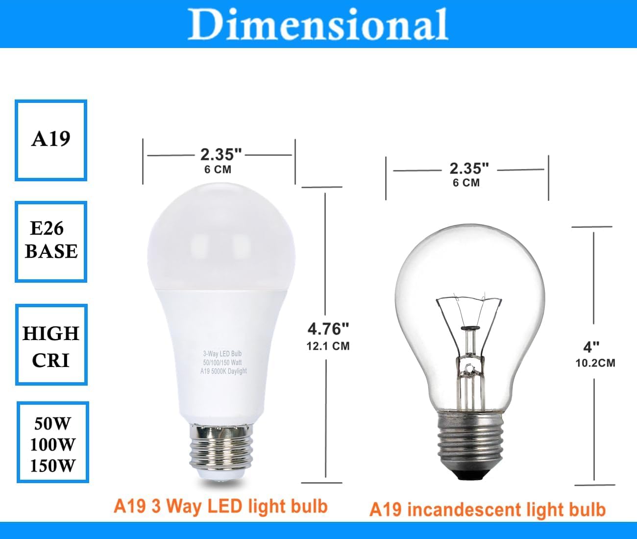 4 Pack 3-Way Light Bulbs A19  5/10/15W Equivalent To 50/100/150W  4000K Cool White (700-1400-2100 Lm)  E26 Base  Three Lighting Levels Perfect For Bedroom Living Room Study Room (Non-Dimmable)