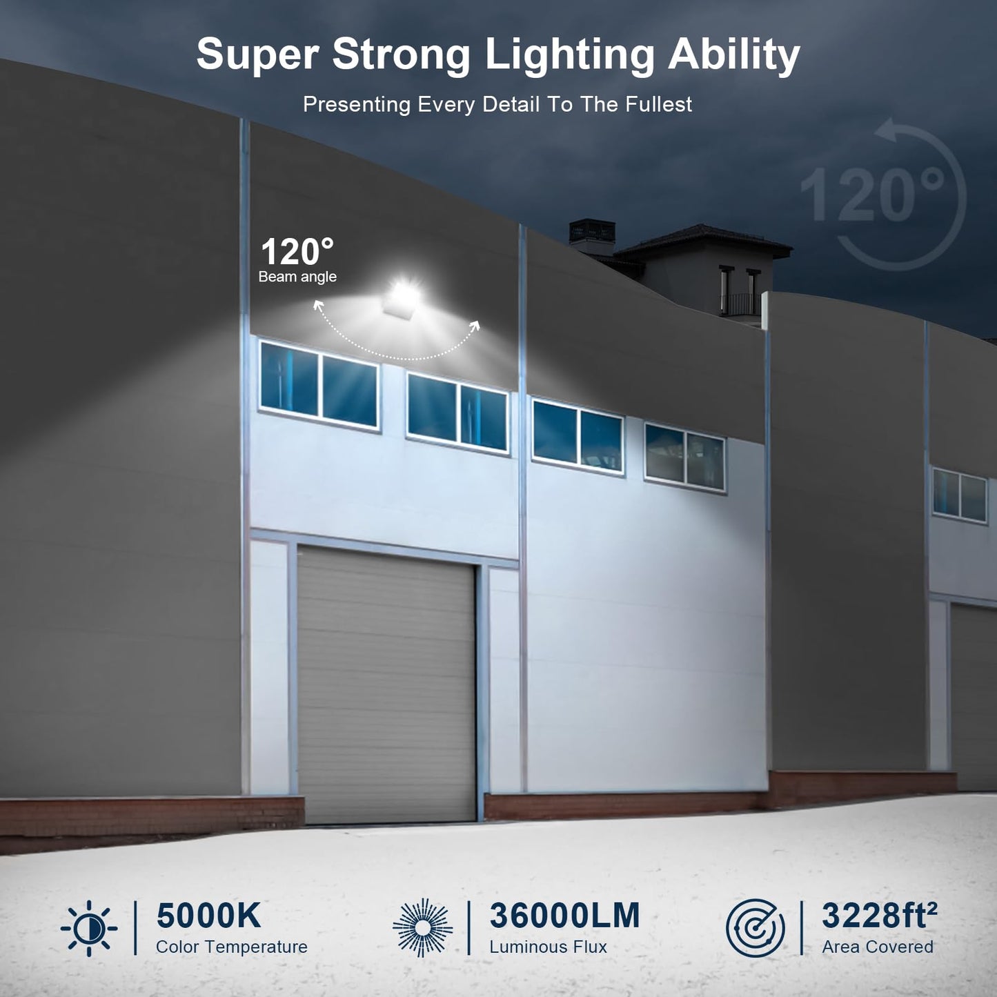 Tomourd Led Stadium Lights  Outdoor Super Bright 240 Watt 36000 Lumen Stadium Flood Light  5000K 120 Wider Lighting Angle Commercial Arena Lights 110Volt-277Volt (3 Pack)