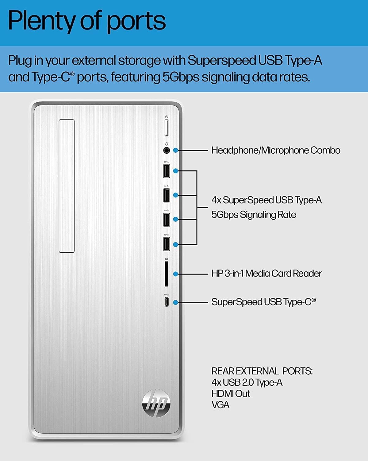 2023 Hp Pavilion Desktop Pc, Amd Ryzen 7 5700G (8 Cores), 64Gb Ram, 2Tb Ssd, 2Tb Hdd, Amd Radeon Graphics, Wi-Fi, Bluetooth, Key
