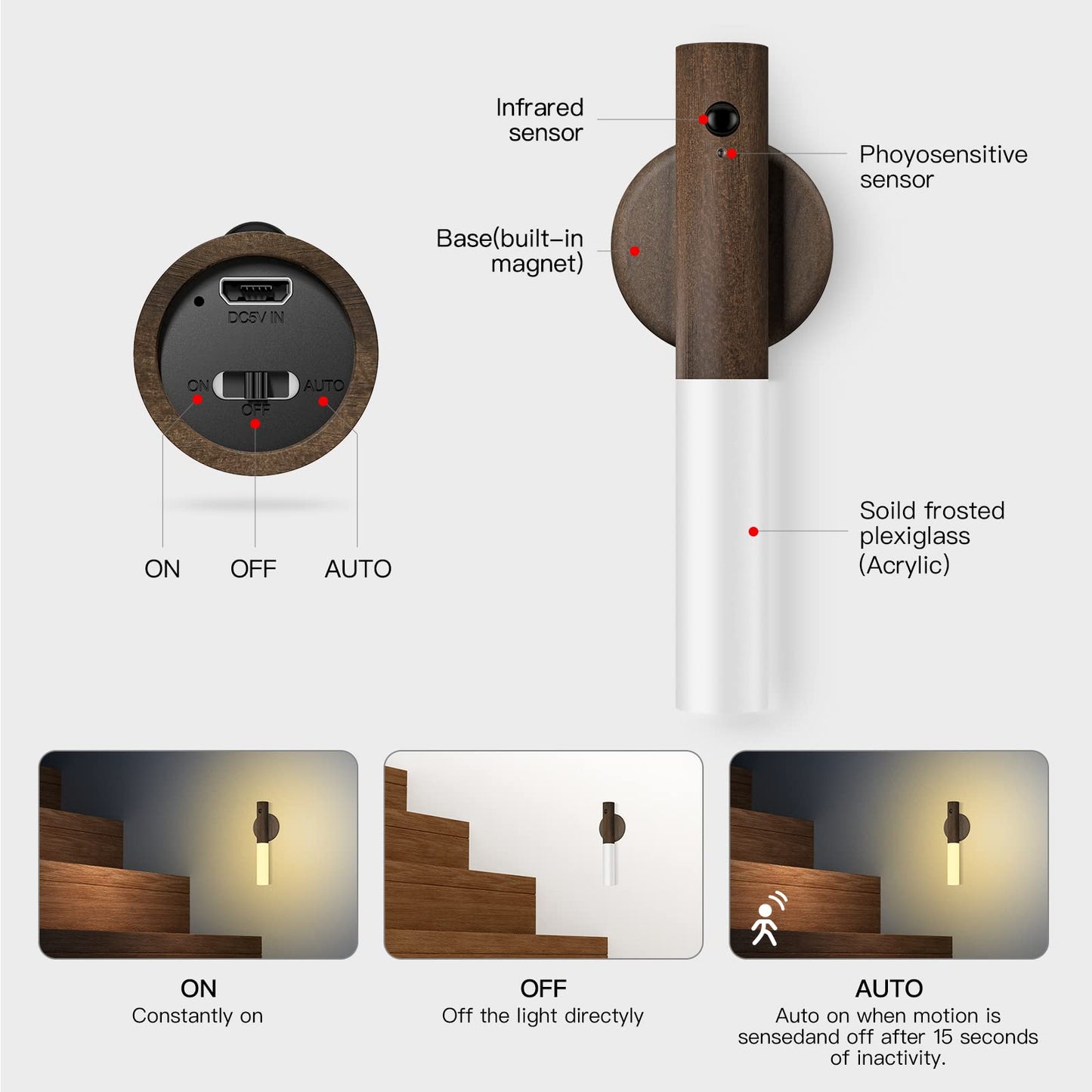 Miebul Usb Charging Motion Sensor Night Light, Wood, Brown, 1Pcs, Intelligent Three Modes For Bedroom, Corridor, Aisle, Wardrobe