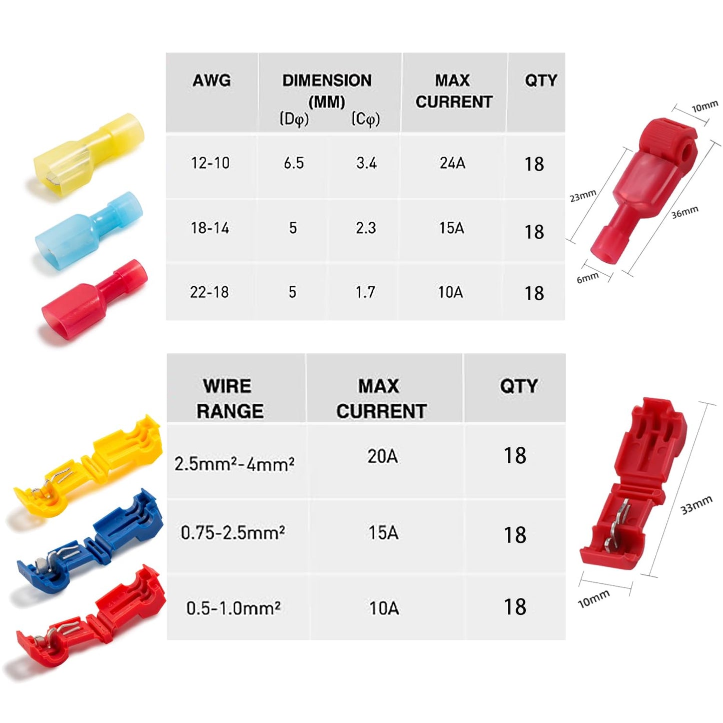 108 Pcs T-Tap Wire Connectors Kit, Quick Splice Self-Stripping Electrical Wire Terminals for Speaker Car Audio, Nylon Fully Insulated Male Quick Disconnects for Automotive Wiring (22-10 AWG)