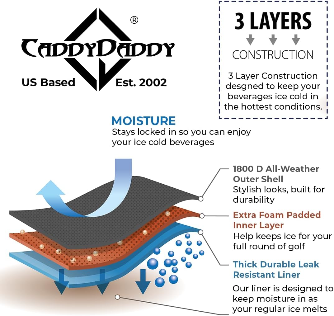 Caddydaddy Golf Bag Cooler - Gifts for Golfers, Essential Golf Accessories for Men, Premium Golf Gifts, Ideal for Keeping Drinks Cold, Versatile Picnic Chiller Cooler for On-The-Go Convenience