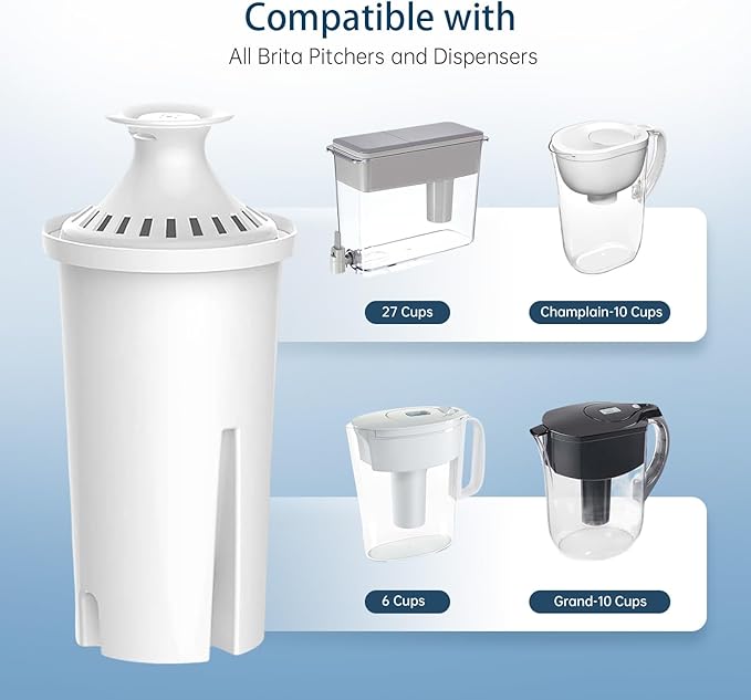 Replacement Filters for All Brita® Pitchers and Dispensers, Fits Brita® Classic OB03, Mavea® 107007, and More, NSF/ANSI 42 Certified, Last Up to 2 Months or 40 Gallons (Pack of 8)