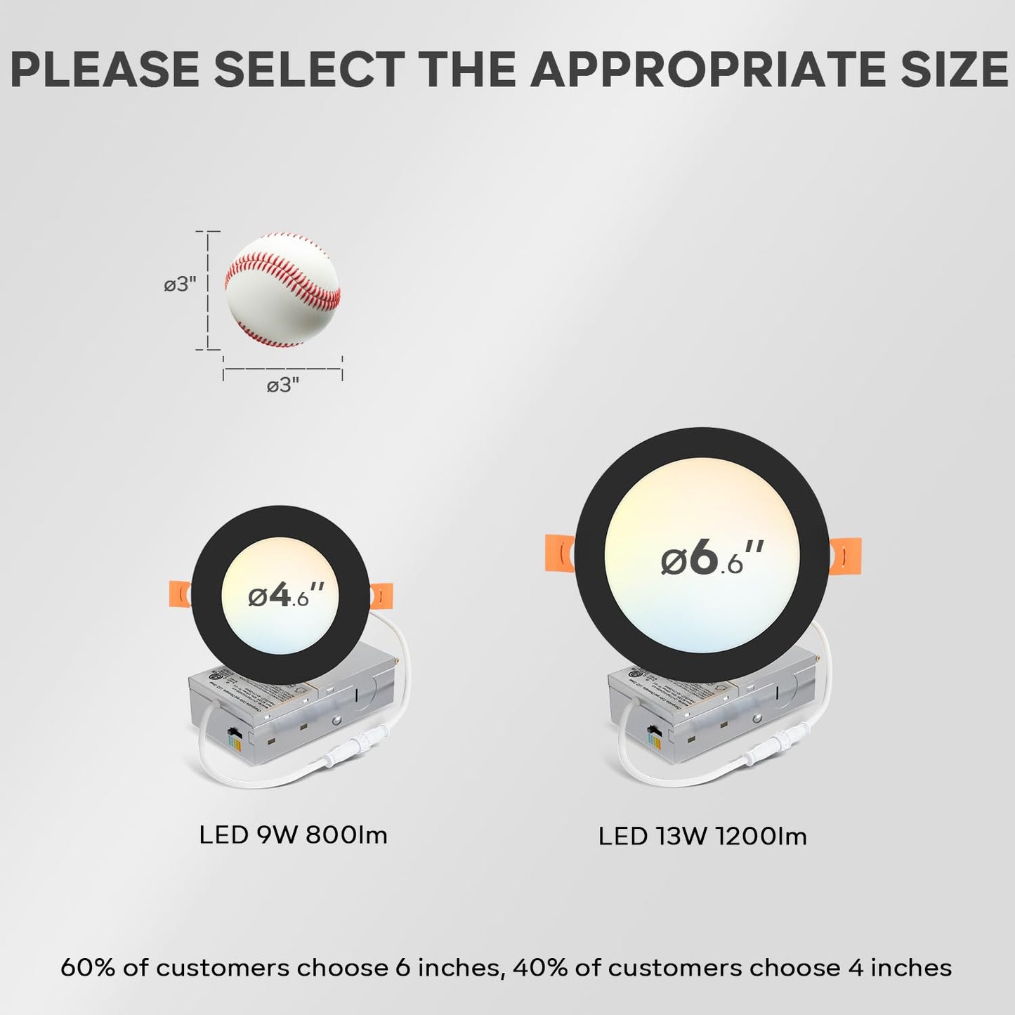 Lvwit Ultra-Thin Recessed Lighting 4 Inch With Junction Box  800Lm 2700K-5000K 5Cct Led Ceiling Lights  Dimmable Canless Wafer Downlight  Etl Fcc&Ic  Smooth Trim  6 Pack Black