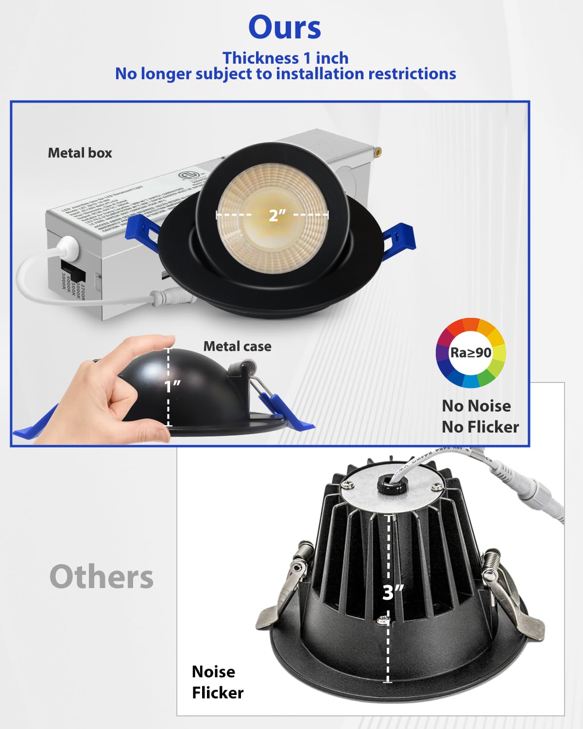 Adetu 2 Inch 5Cct Gimbal Black Led Recessed Lighting With Junction Box  360?90?Adjustable Led Recessed Lights  2700K/3000K/3500K/4000K/5000K  5W Eqv 50W  550Lm Brightness - Etl (Black  1 Pack)
