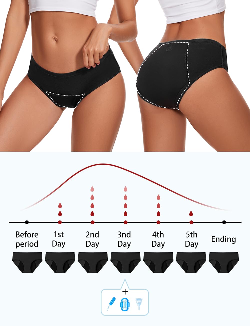 ALLBASE Women's High Absorbency Period Underwear - Leak-Proof & Reusable Menstrual Pants for Heavy Flow Days - 3 Pack,Multicolor,X-Large