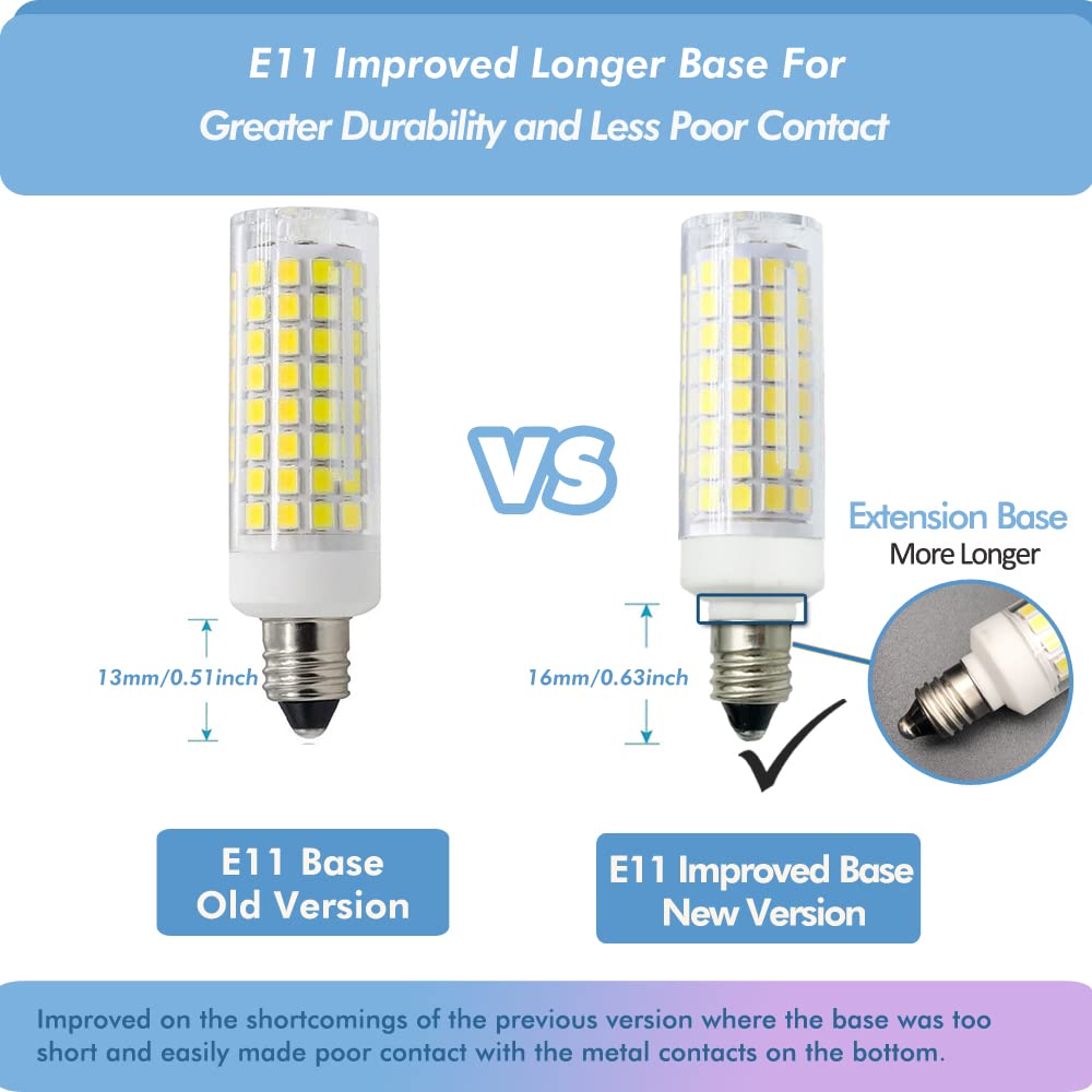 Zssxoled [Pack Of 8] E11 Led Bulb 7W Dimmable E11 Mini Candelabra Base 75W Halogen Equivalent  T3/T4 Jd E11 Led Light Bulb For Chandelier Cabinet Ceiling Fan Decorative Lighting White 6000K