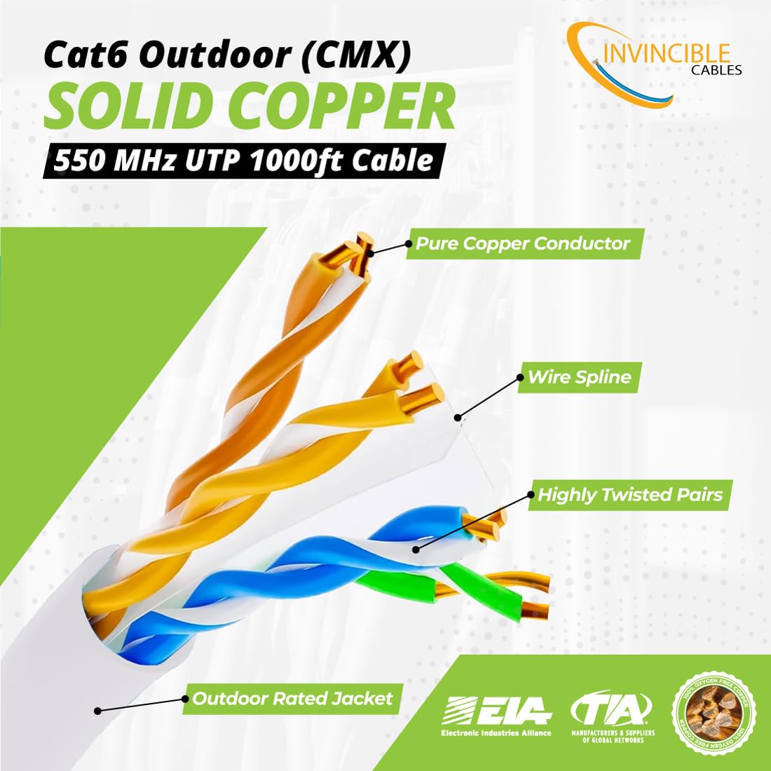 Cat6 Outdoor Cmx 1000Ft Cable | 100% Solid Copper, 550 Mhz, 23Awg, 4 Pair, Utp | Dsx-8000 Analyzer Tested Up To 100M | Poe, Poe+