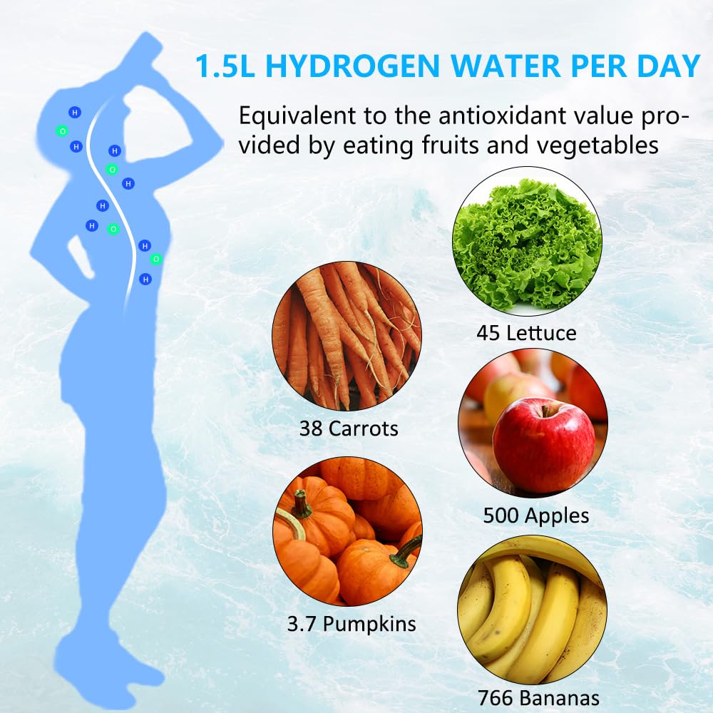 Hydrogen Water Bottle Generator - 10,000PPB/10ppm Portable Hydrogen Plastic 210ML Water Bottle Adaptor Advanced SPE/PEM Technology & 7 led Colors