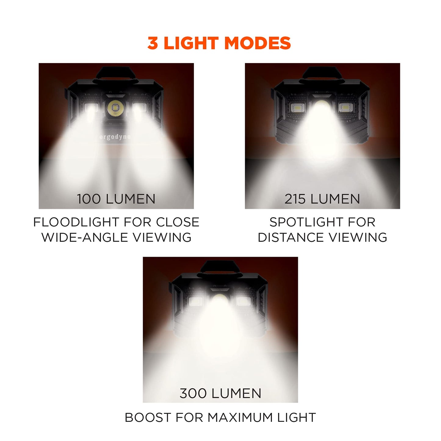 Ergodyne 60197 Skullerz 8987 Rechargeable Hard Hat LED Light, Metal, Orange