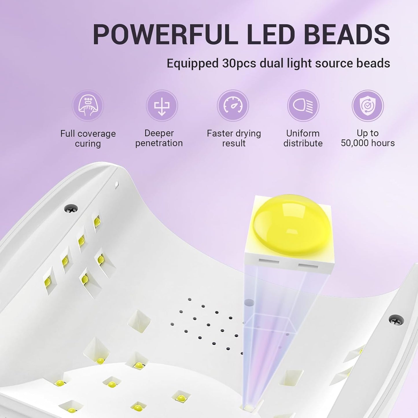Melodysusie UV Nail Lamp, Plus30I UV Light for Gel Nails True 54W Professional Led Nail Dryer with 3 Timer, Smart Sensor, LCD Display, Detachable Tray Fast Curing Nail Art Tools Manicure Accessories