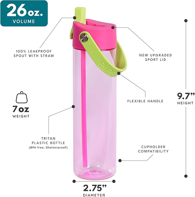 Elemental Splash Water Bottles - BPA-Free Tritan Plastic Reusable Water Bottle with Strap - Ideal for Gym and Sports Leak Proof when Spout is Closed - Lime & Dragon Fruit - 26oz (2 Pack)