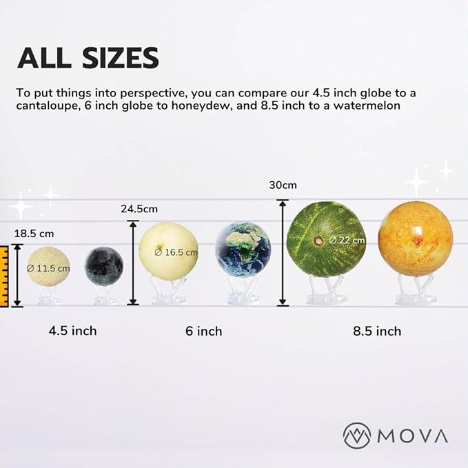 MOVA Globe Earth with Clouds – 4.5” Self-Rotating Globe Powered by Light | Silent Motion, No Batteries or Wires | Unique Desk Decor or Gift for Space Lovers