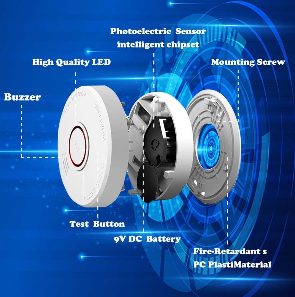 LSHOME Smoke Detector Fire Alarms 9V Battery Operated Photoelectric Sensor Smoke Alarms Easy to Install with Light Sound Warning, Test Button,9V Battery Included Fire Safety for Home (3)