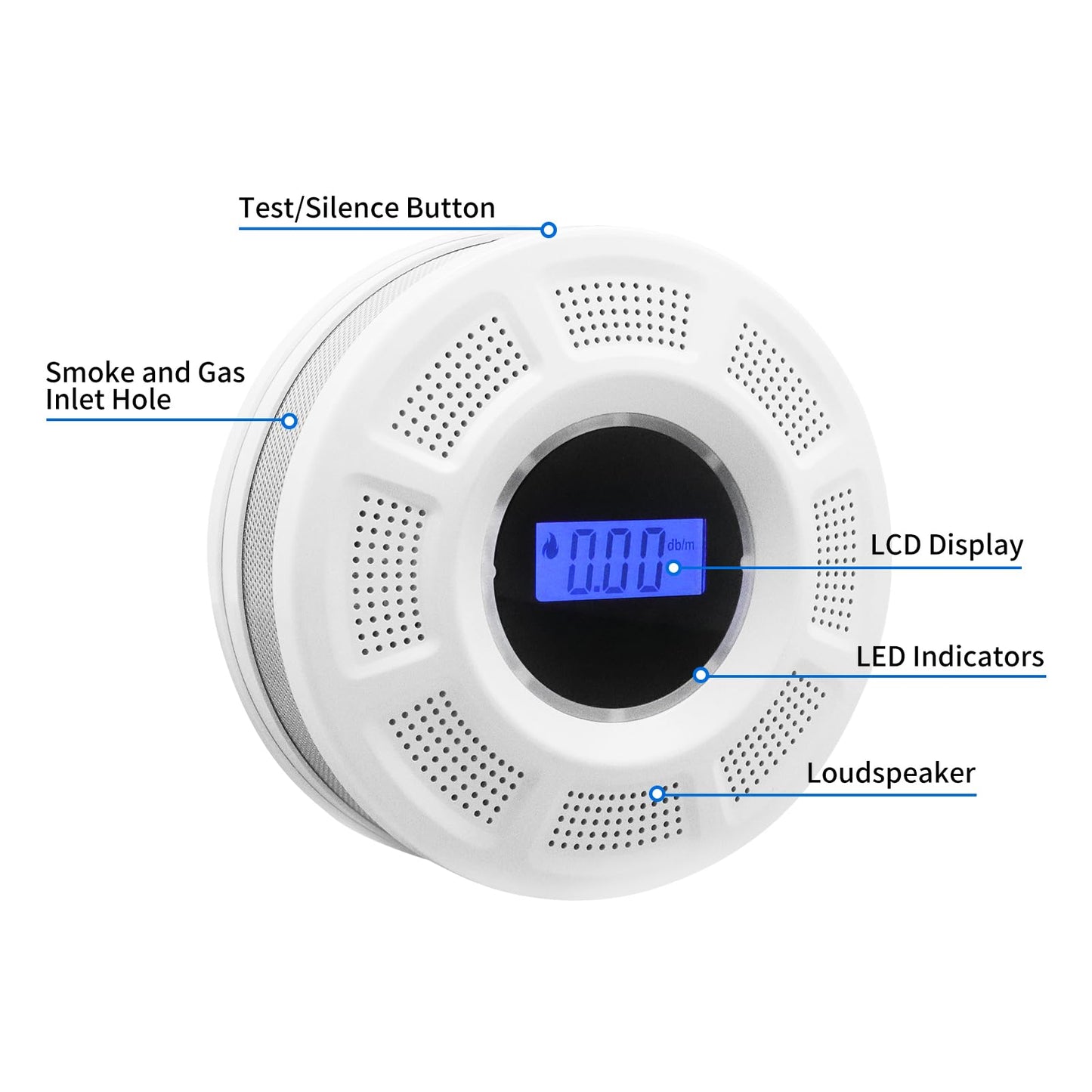 GiiHoo Smoke and Carbon Monoxide Detector Combo Powered by Battery, 2 in 1 CO & Smoke Alarm with LED Warning Light Indicators for Home, Travel, RV, Garage (4 Pack)