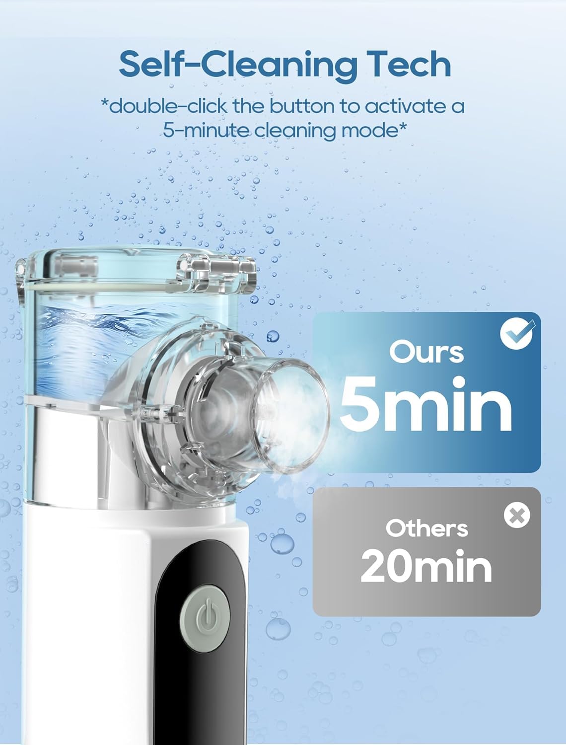 Portable Nebulizer for Adults and Kids with Smart LED Display, 3 Modes & Auto-Cleaning, Handheld Nebulizer Machine for Home and Travel Use