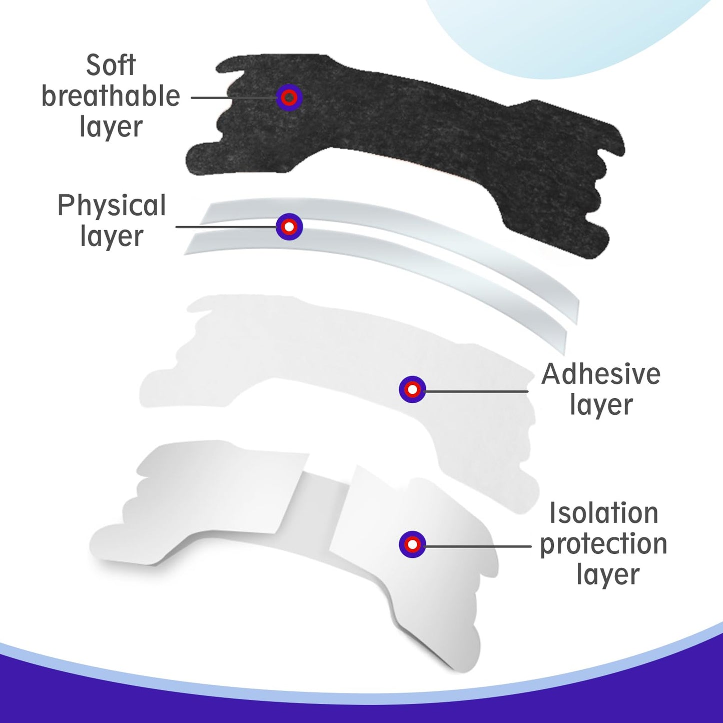 Nasal Strips Extra Strength, 60 Ct Nasal Strips for Snoring Relief, Help Stop Snoring, Improved Sleep, Reduce Snoring, Day & Night Use, Nasal Dilators for Men & Women