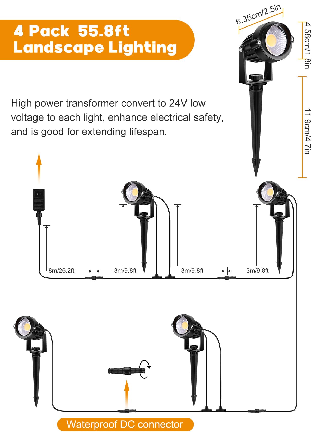 Ourleeme Outdoor Led Landscape Lighting - 4-In-1 Led Waterproof Spotlights For Outside With 36W Transformer  Spotlight Landscape Lighting Plug In House Spot Lights Outdoor For Yard Garden (Warm)