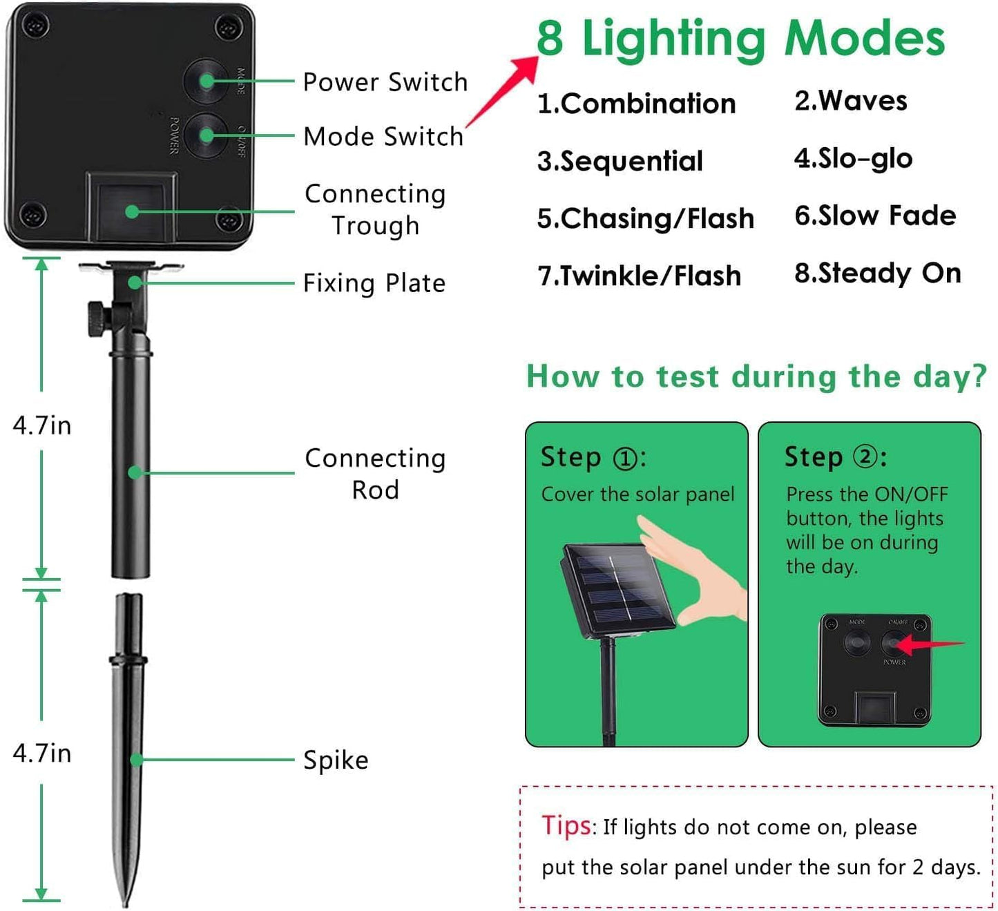 Albelt 4 Pack Solar Christmas Lights, 170 FT, 480 LED, Waterproof, 8 Modes, Multicolor, Model SSLGW