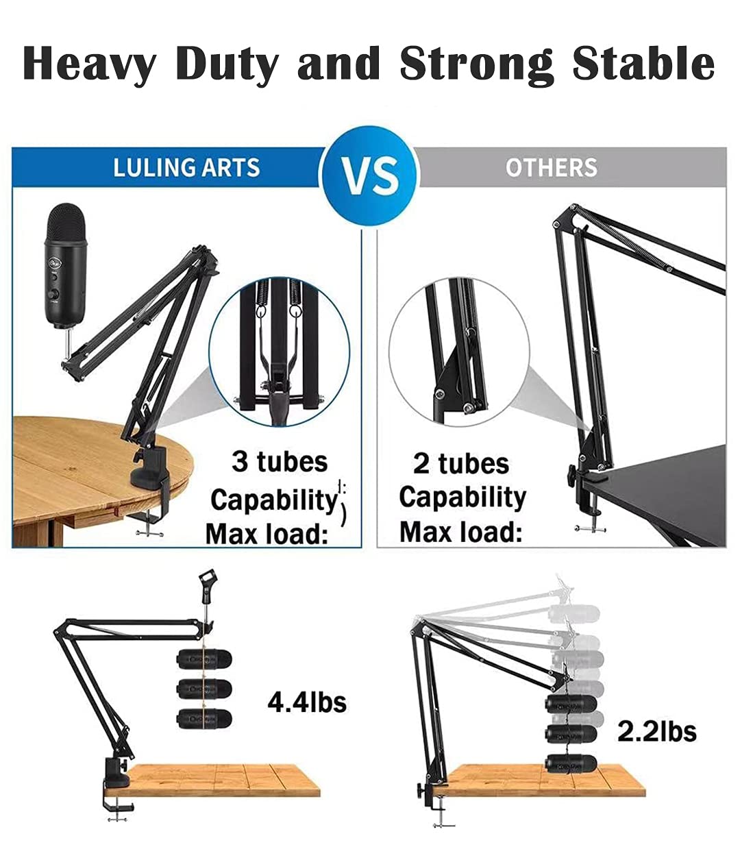 Luling Arts Boom Arm Suspension Mic Heavy Duty Microphone Arm For Blue Yeti, Hyperx Quadcast, Adjustable Boom Mic Stand Desk Wit