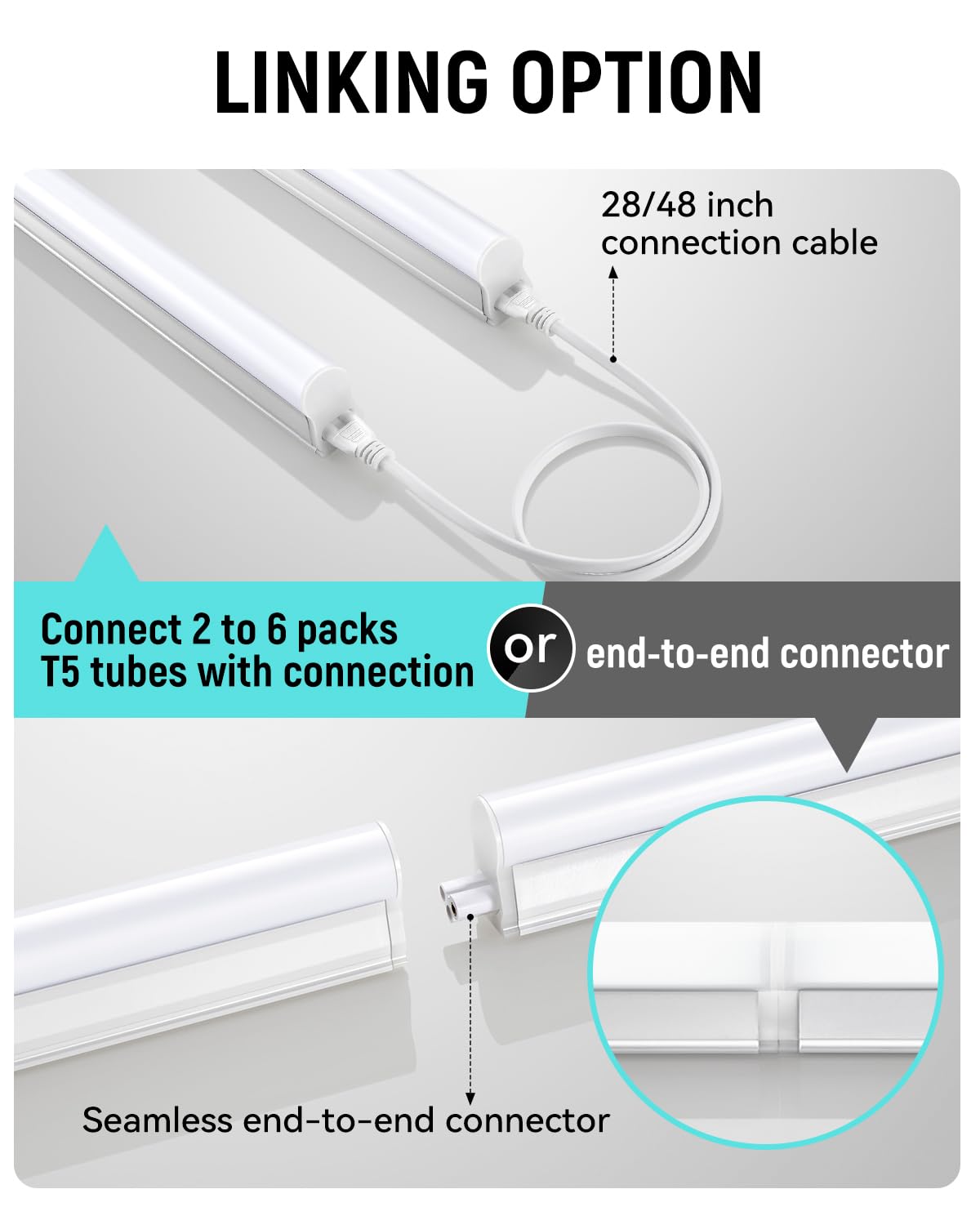 SUNLINKCO (4 Pack) 4FT T5 LED Shop Light,6500K,20W,2300LM(Super Bright White) Linkable LED Integrated Fixture,Garage Ceiling and Cabinet Light,Strip Light,Corded Electric with ON/Off Switch