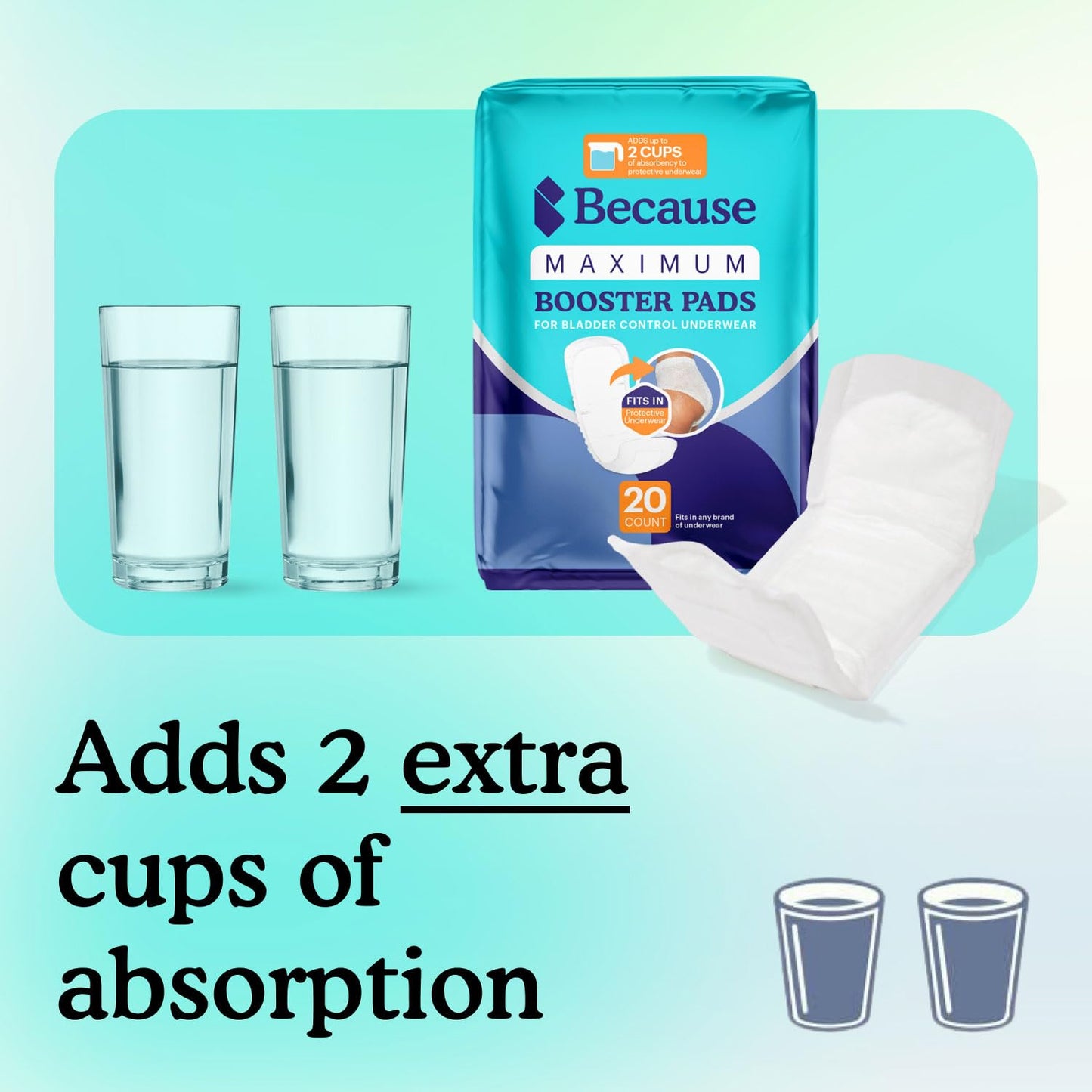 Because Maximum Incontinence Booster Pads, Adult Diaper Doubler Adds 2 Cups of Extra Absorbency, Discreet, Soft Leak Protection for Men & Women, Fits Inside Disposable Underwear, 60 Count
