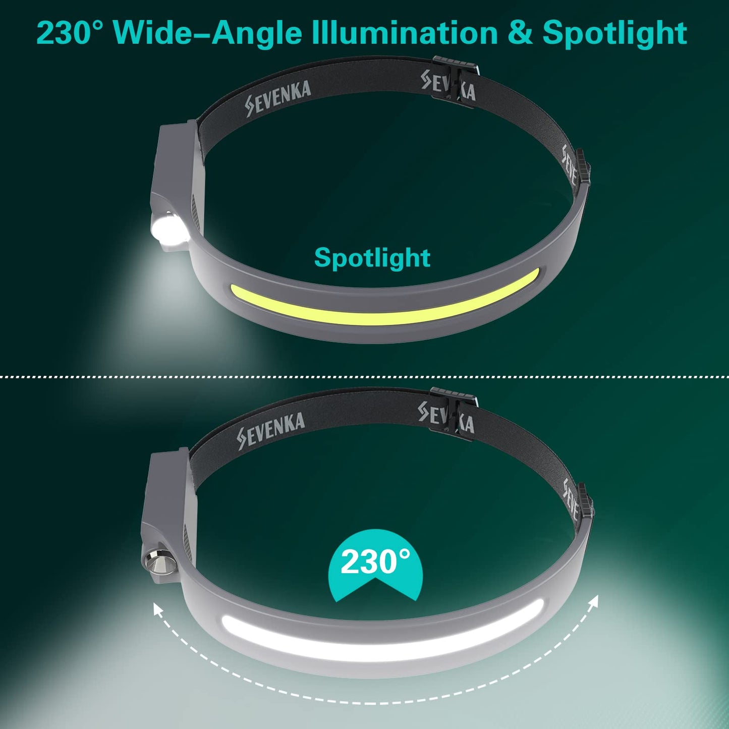 SEVENKA Rechargeable Headlamp Flashlight, 230° Wide Beam, Sensor Mode, Lightweight 2.4oz, Gray, Model LX200