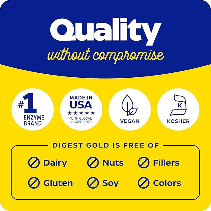 Enzymedica Digest Gold + ATPro, Maximum Strength Digestive Enzymes, Helps Digest Large Meals for Instant Bloating Relief, 45 Count