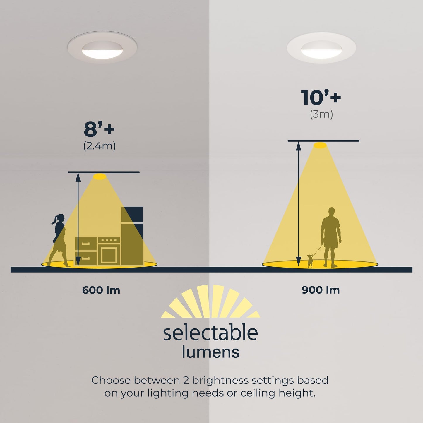 HALO RA 4-Inch Canless LED Recessed Downlight with Adjustable Gimbal, Selectable Lumens and Color Temperatures, Dim-to-Warm - RA6LS9FSD2W1EWHDM