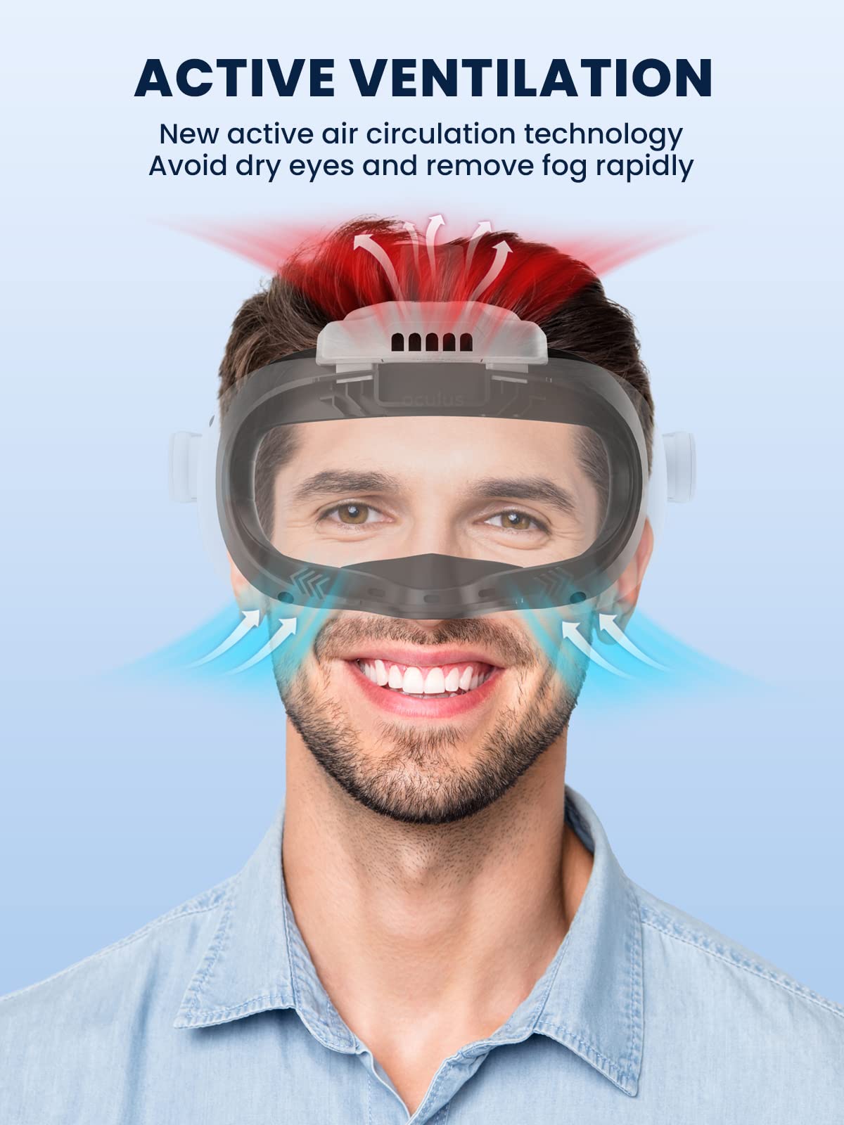 Nvnv Vr Fan For Oculus Quest 2,Anti-Fogging Accelerated Air Flow Cooling Fan With Facial Interface,Sweat-Proof Face Cover,Vr Acc