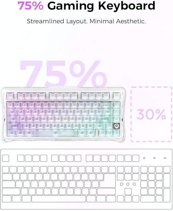 GravaStar Mercury K1 Lite 75% Gaming Keyboard, 2.4GHz/BT/Wired Tri-Mode Wireless Keyboard, Clear Keycaps Gasket Hot Swappable Mechanical Keyboard, Pre-lubed Linear Switches, RGB Backlit-Crystal Aurora