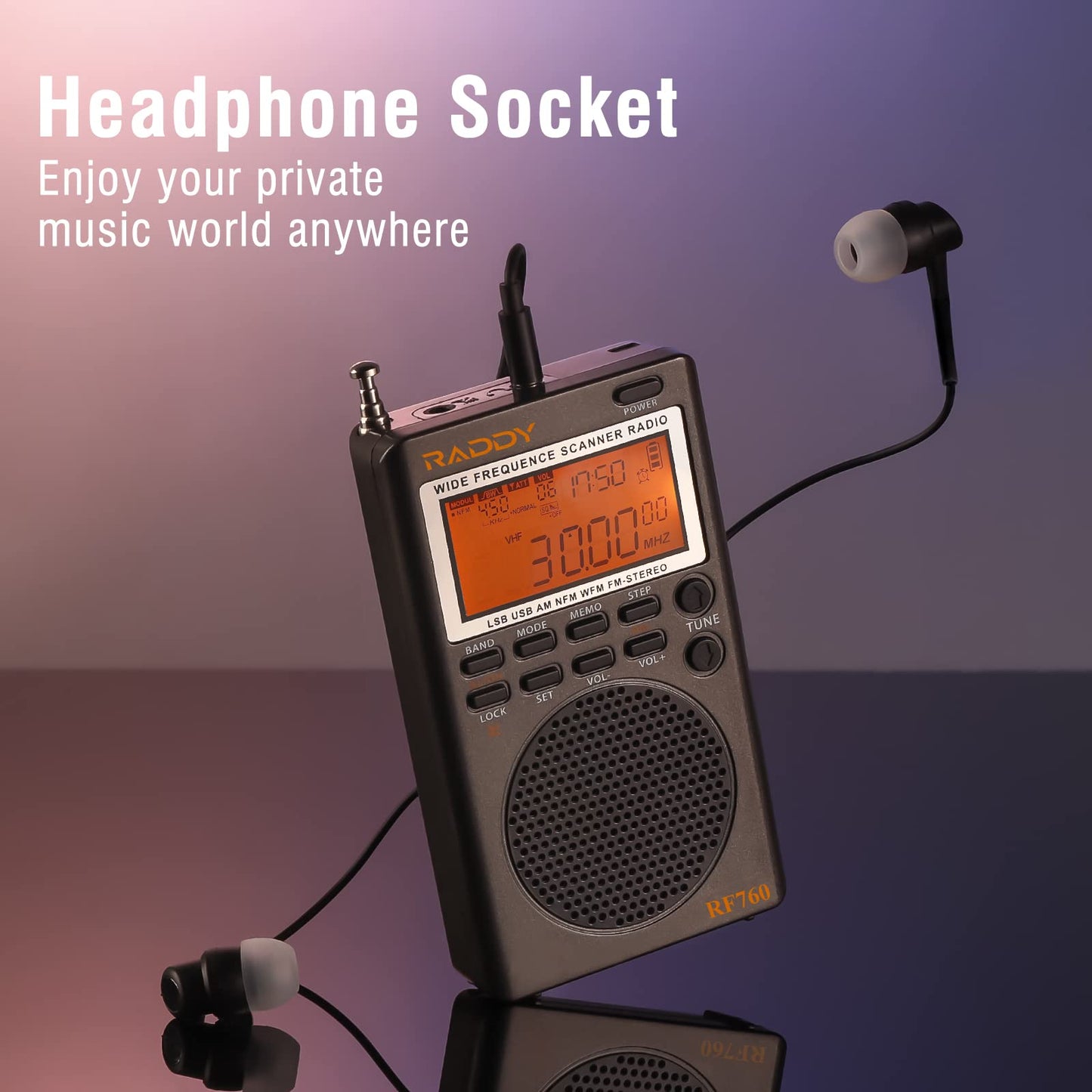 Raddy Rf760 Portable Ssb Shortwave Radio Receiver With Noaa Alert, Full Band Am/Fm/Sw/Cb/Vhf/Uhf/Wx/Air, Battery Operated, Recha