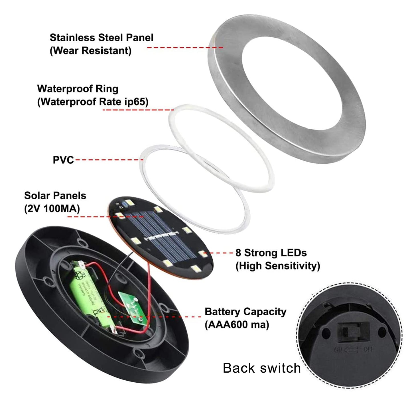 Rayolon Solar Ground Lights - Waterproof Landscape Lights, 4 Pack Warm Light For Garden, Pathway, Deck, Lawn, Patio
