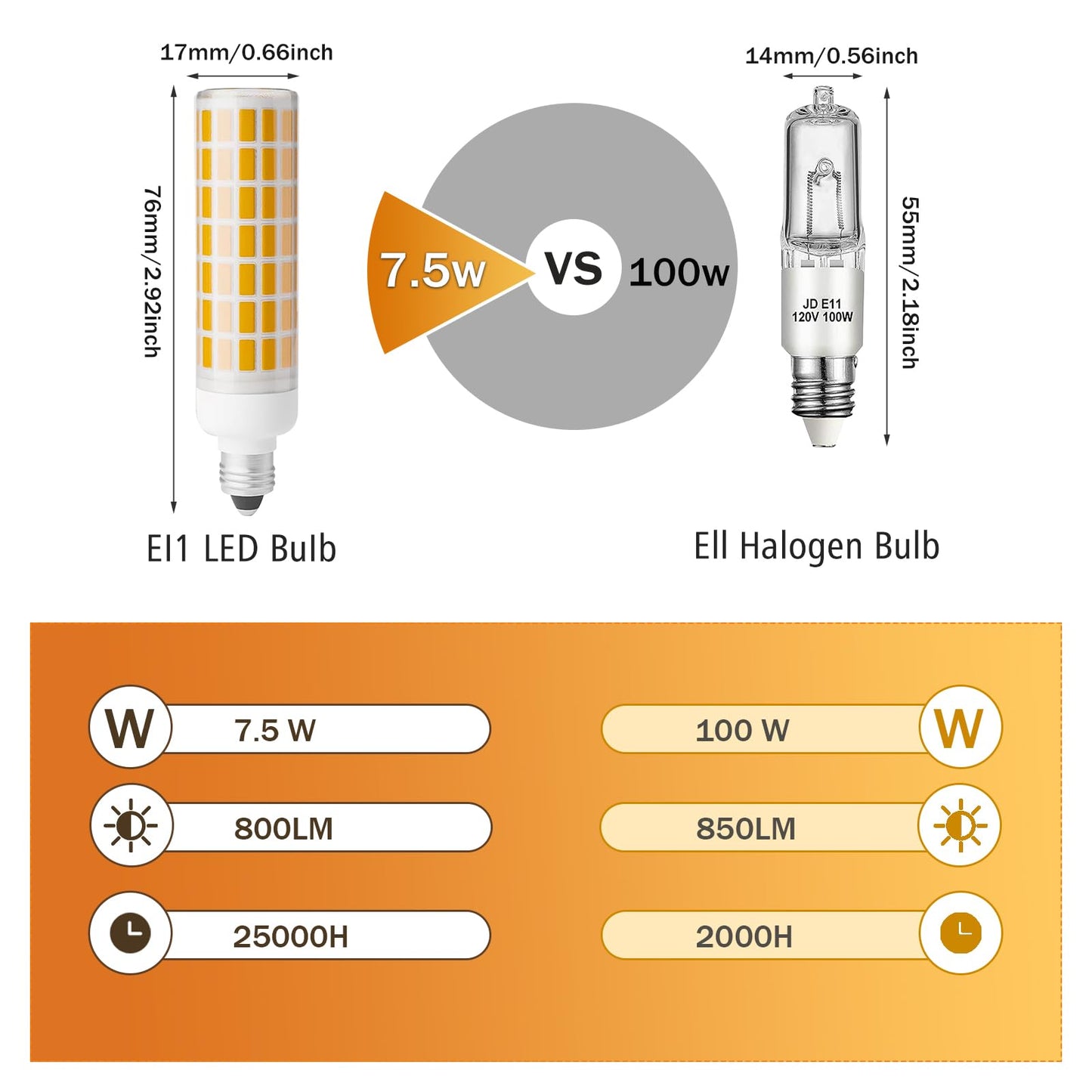 Bonyei E11 Led Bulb 7.5W  Dimmable  75W 100W Halogen Bulb Replacement  E11 Mini Candelabra Base  Replaces T3/T4 Jd E11 Warm White 3000K  For Indoor Decorative Lighting. 2-Pack