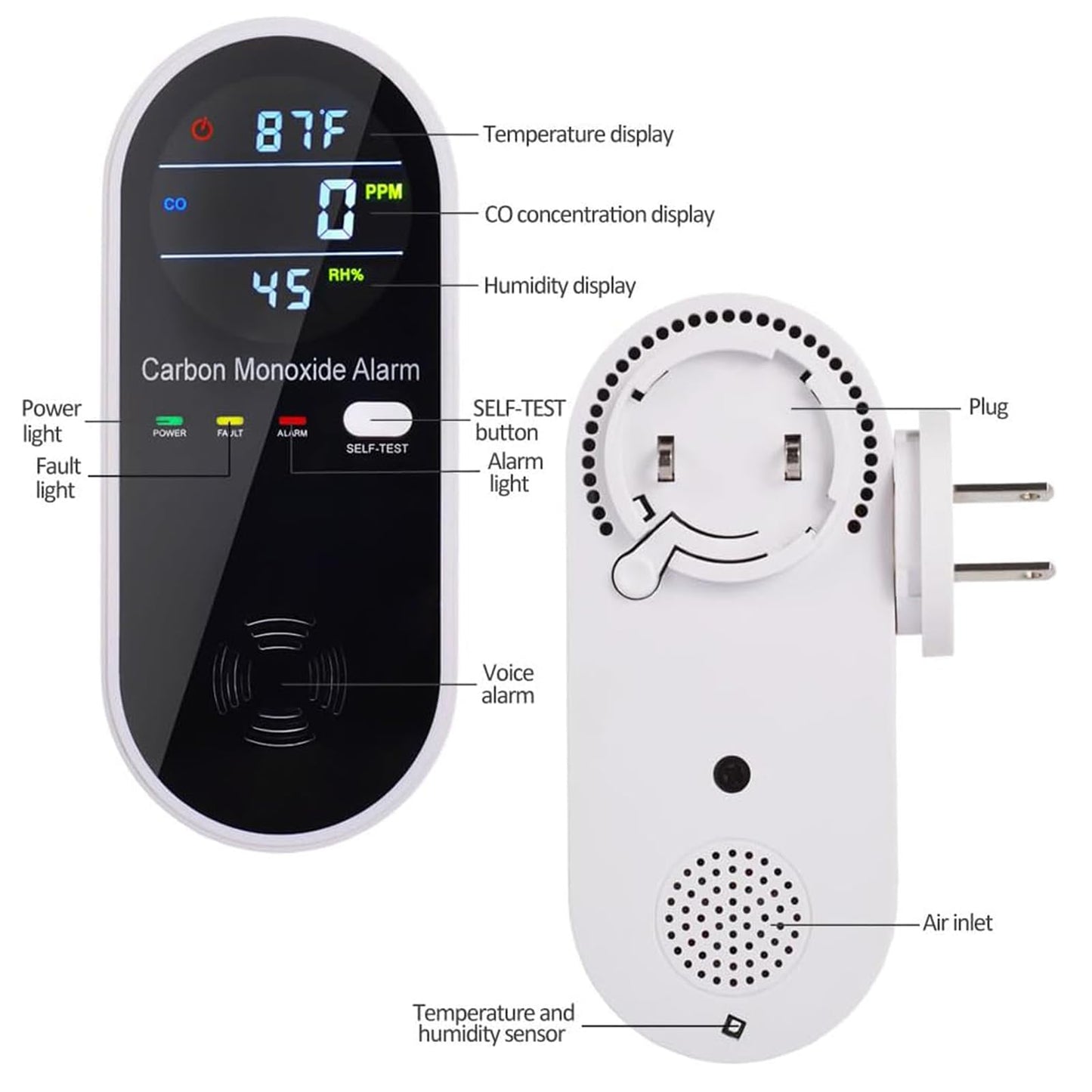 3-in-1 Carbon Monoxide Detector, Carbon Monoxide Detector Plug in Wall with Temperature & Humidity Display, CO Alarm Monitor with Color LCD Display, Accurate & Easy to Install