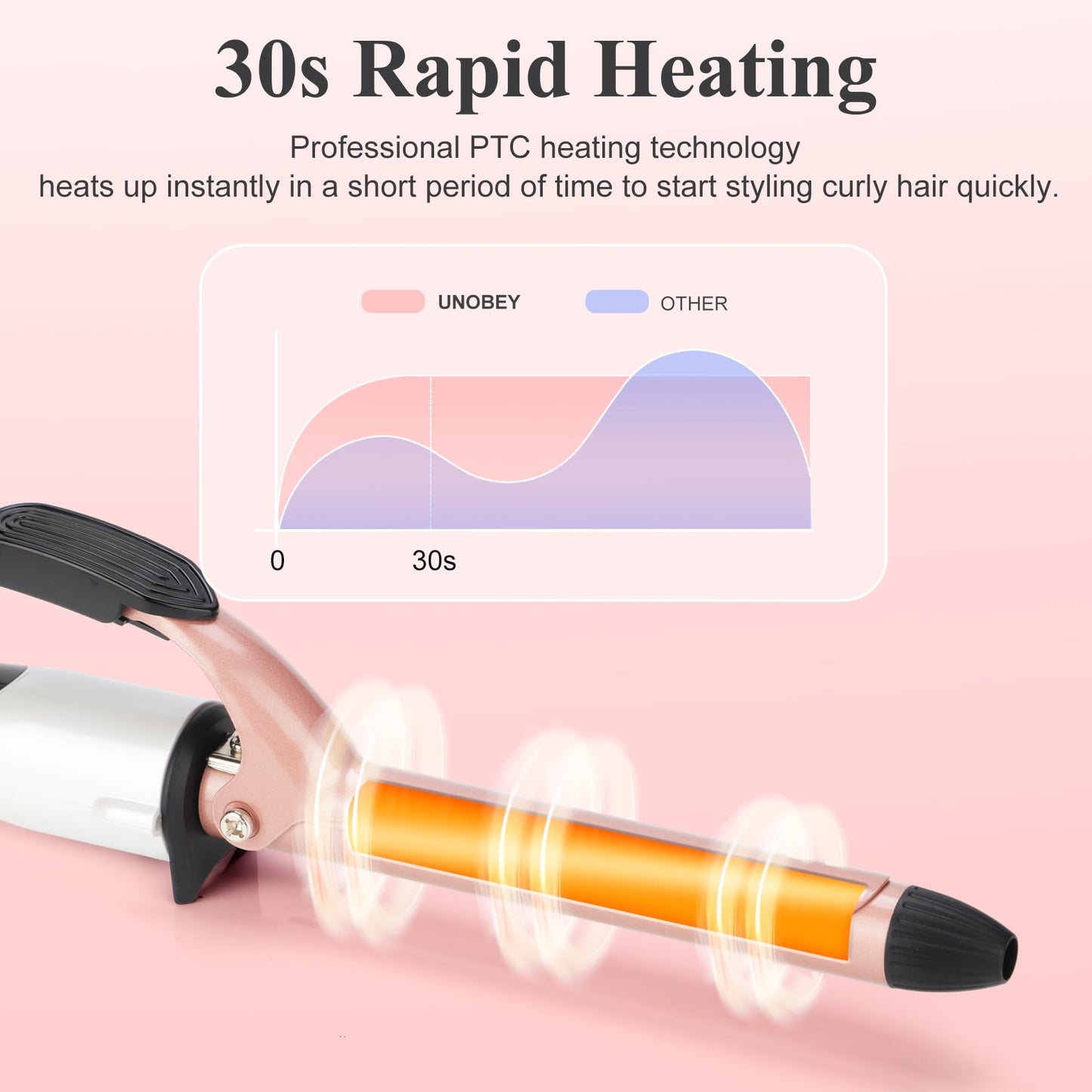 Curling Wand 19mm Professional Ceramic Hair Curling Iron with Clip for Short to Long Hair Styler Curler, Digital Display, Hair C