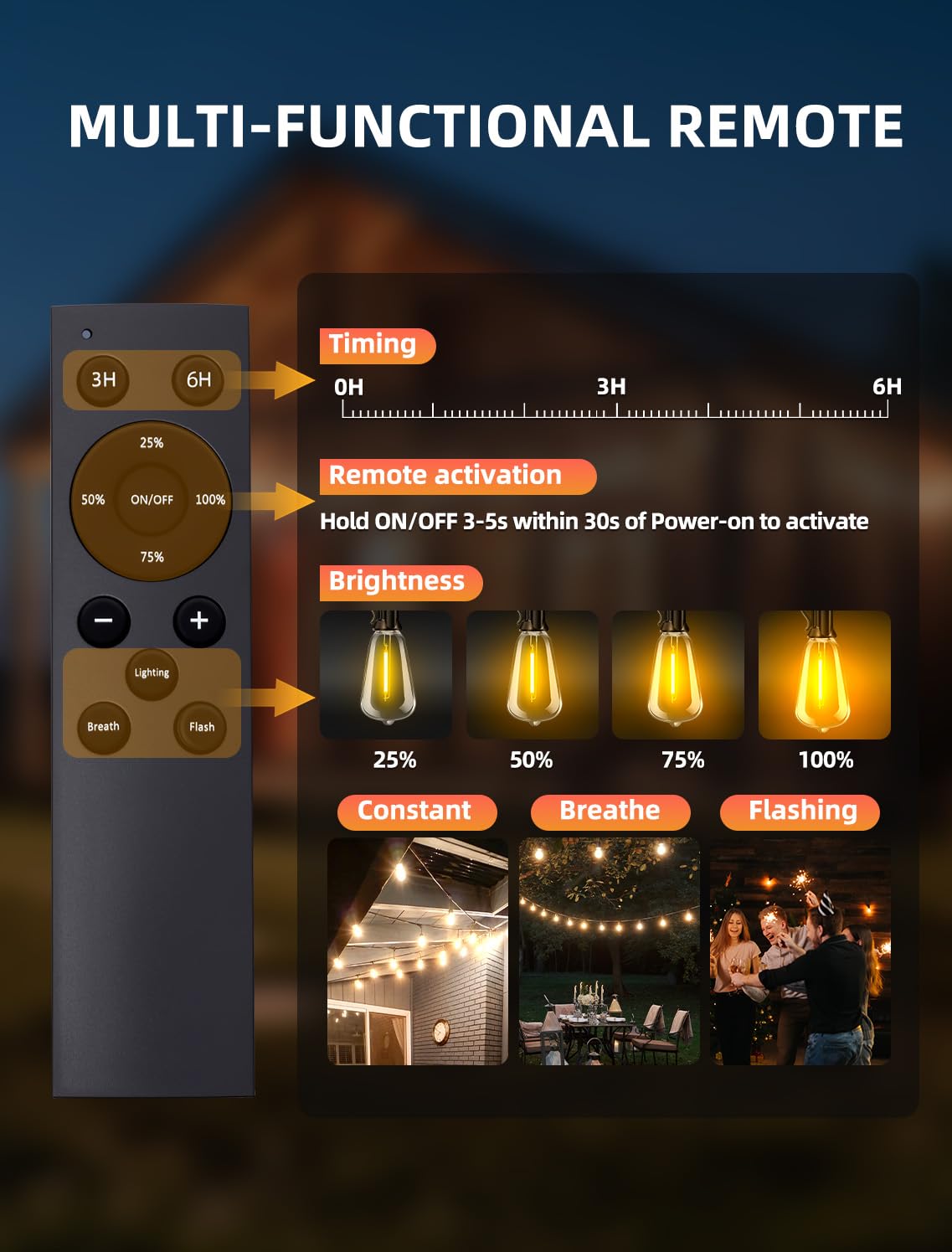 Vozuji Outdoor Patio String Lights: 200Ft 60M Outside Waterproof Light - Remote Dimmable St38 Shatterproof Bulb Connectable Hanging Outdoor Electric Lighting - Backyard Yard Gazebo Porch Party