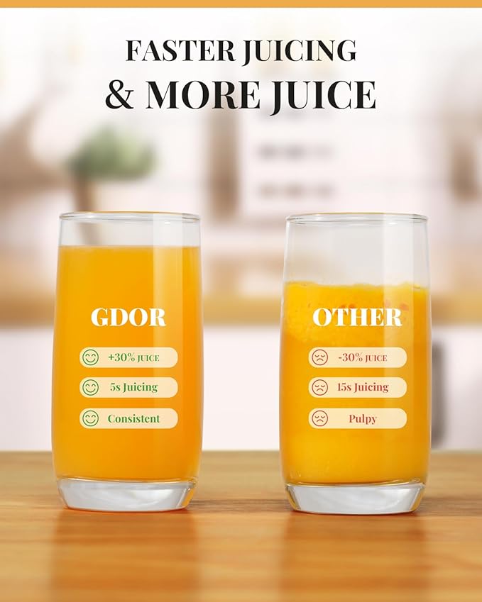 GDOR Powerful 1200W Juicer Machine, 3.2" Wide Chute, Titanium-Enhanced Blade, Heavy-Duty Copper Motor, Dual Speed Centrifugal Juice Extractor, BPA-Free, Silver