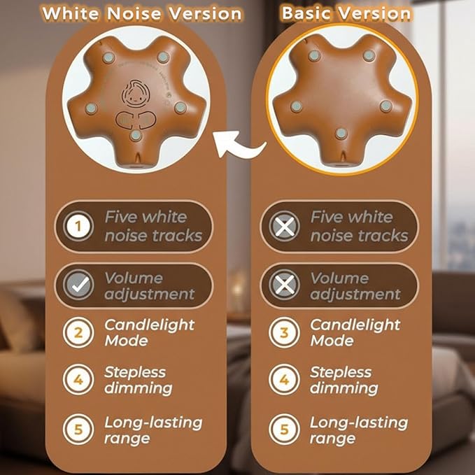 Campfire Night Light, Cute Bonfire Gifts, Silicone Night Light with Candle Mode, 5 White Noise Mode, Rechargeable Bedroom Decor, Gift for Children, Teens, Adults, Halloween, Christmas & Birthdays