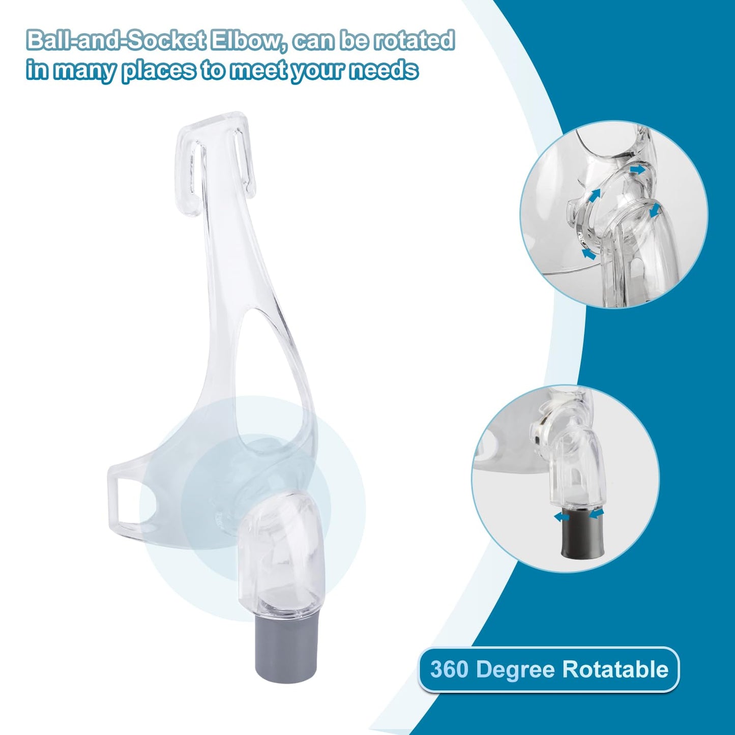 Holdly Easy Clip Frame and Elbow Only Replacement Kit for F&P Simplus Small, Medium, Large, Replace Simplus,Quick Release Design,360° Ball-and-Socket Rotation Elbow