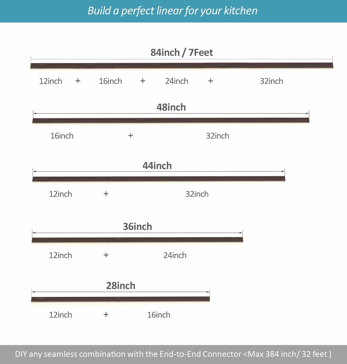 Leetdud Under Cabinet Lighting Plug In  12 Inch 1 Pc  Linkable Ac120V 3Cct 3000K/4000K/5000K Ultra Slim  Led Under Cabinet Lights For Counter Light  Kitchen  Shelf  Sink  Workshop  Desk  Bronze
