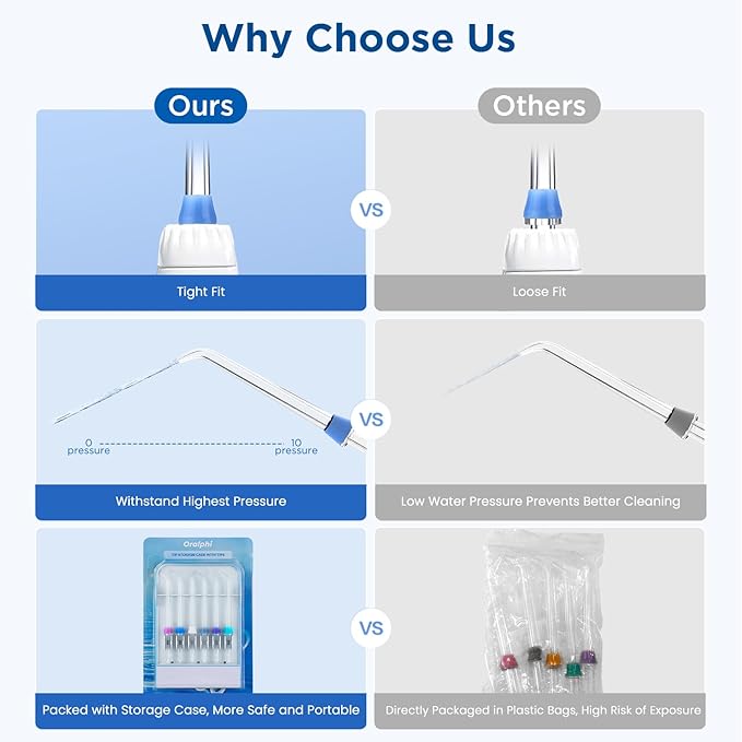 Replacement Tips for Waterpik, Water Flosser Replacement Heads Parts for Waterpik Oral Irrigator (2 Classic Jet Tips & Storage Case Bundle)
