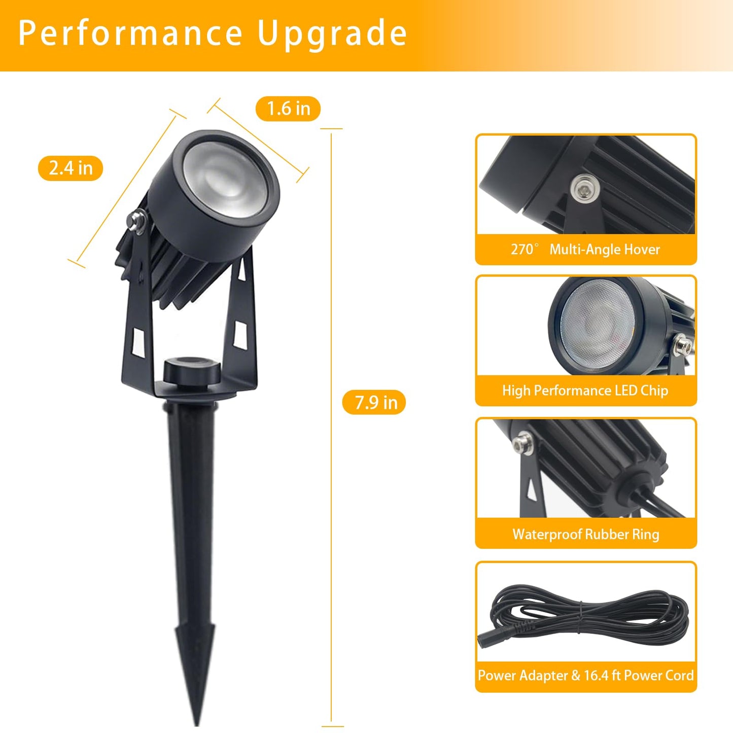Sathem Smart RGB LED Spotlights, IP65 Waterproof, 10 Pack, Black, Model LS000C10
