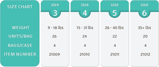 Bambo Nature Hypoallergenic Overnight Baby Diapers, Eco-Labelled Overnight Diapers, Totally Chlorine-Free, Skin Friendly, Super Absorbent - Size 3 (26 Count)
