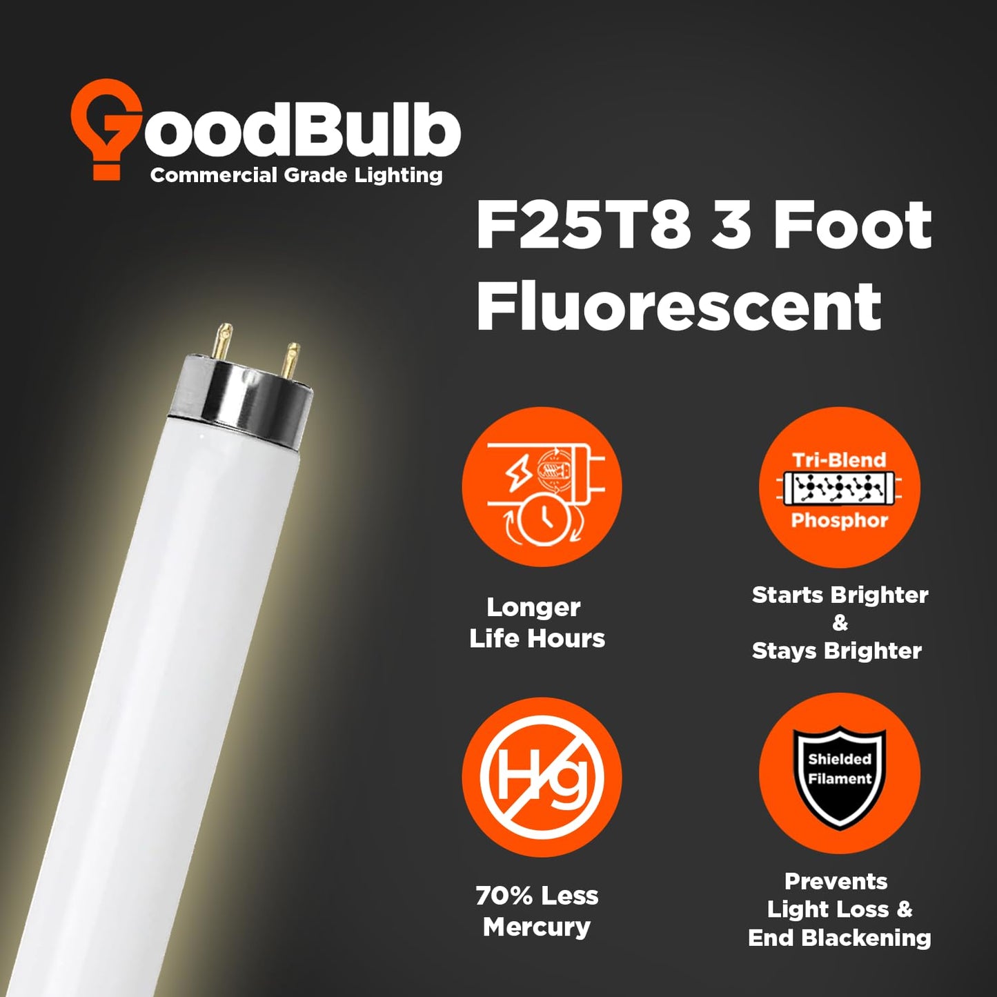 Goodbulb 25W T8 Fluorescent Light Bulb - 3000K Warm White, 2225 Lumens, 25 Count Pack