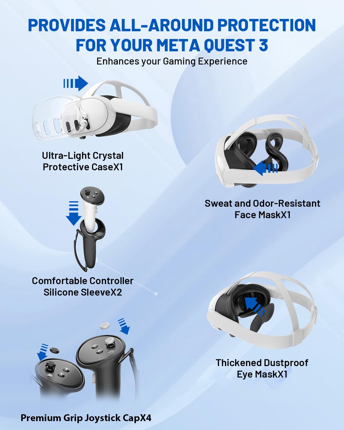 Protective Case for Meta Quest 3, TanReginal Accessories for Meta Quest 3, Impact and Scratch-Proof Case with 1 Headset Cover, 2 Controller Grip, 4 Joystick Caps and More