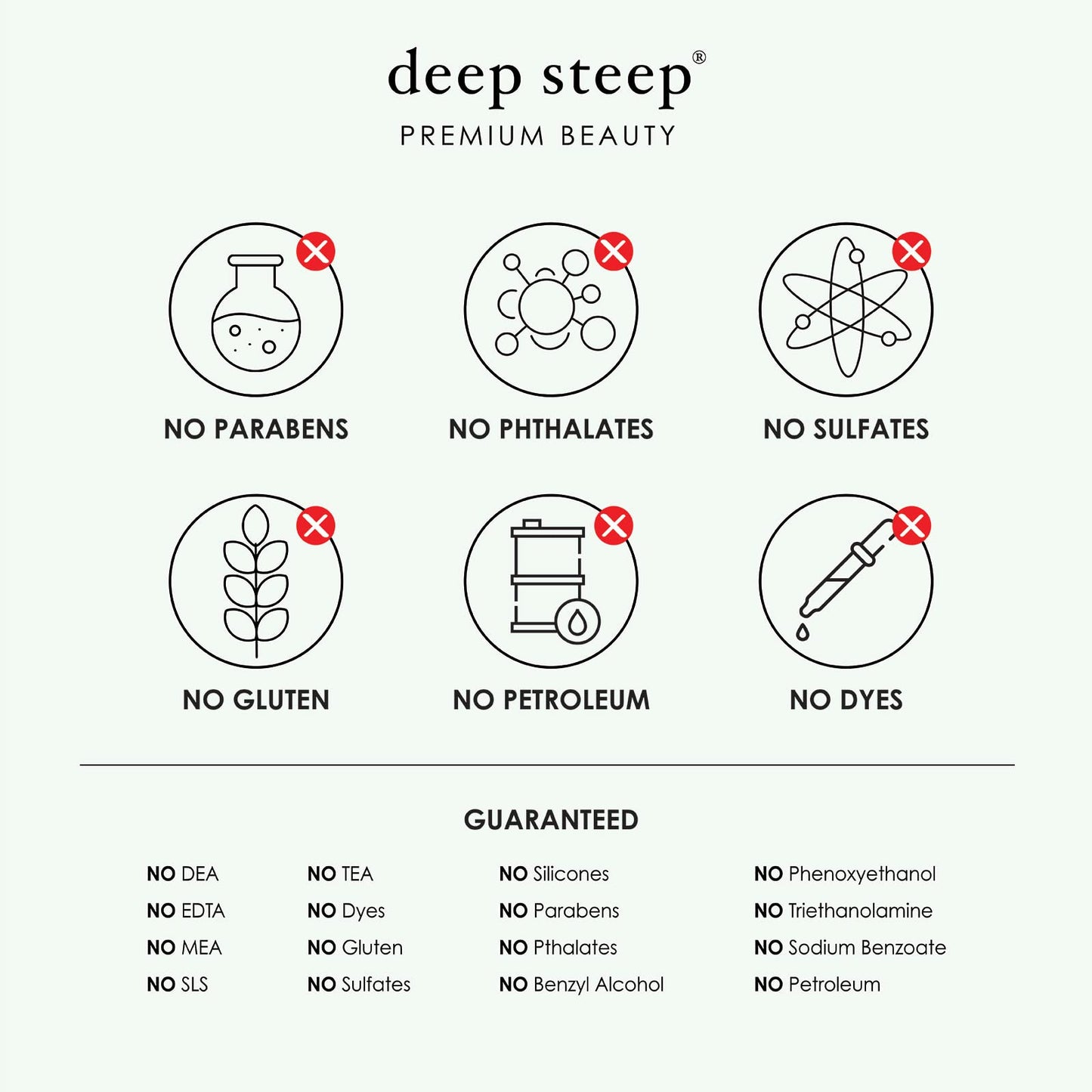 Deep Steep Body Wash, Cypress Fennel (The Folly Pier), 17 oz - Hydrating Shower Gel with Hyaluronic Acid, Shea Butter, Aloe Vera