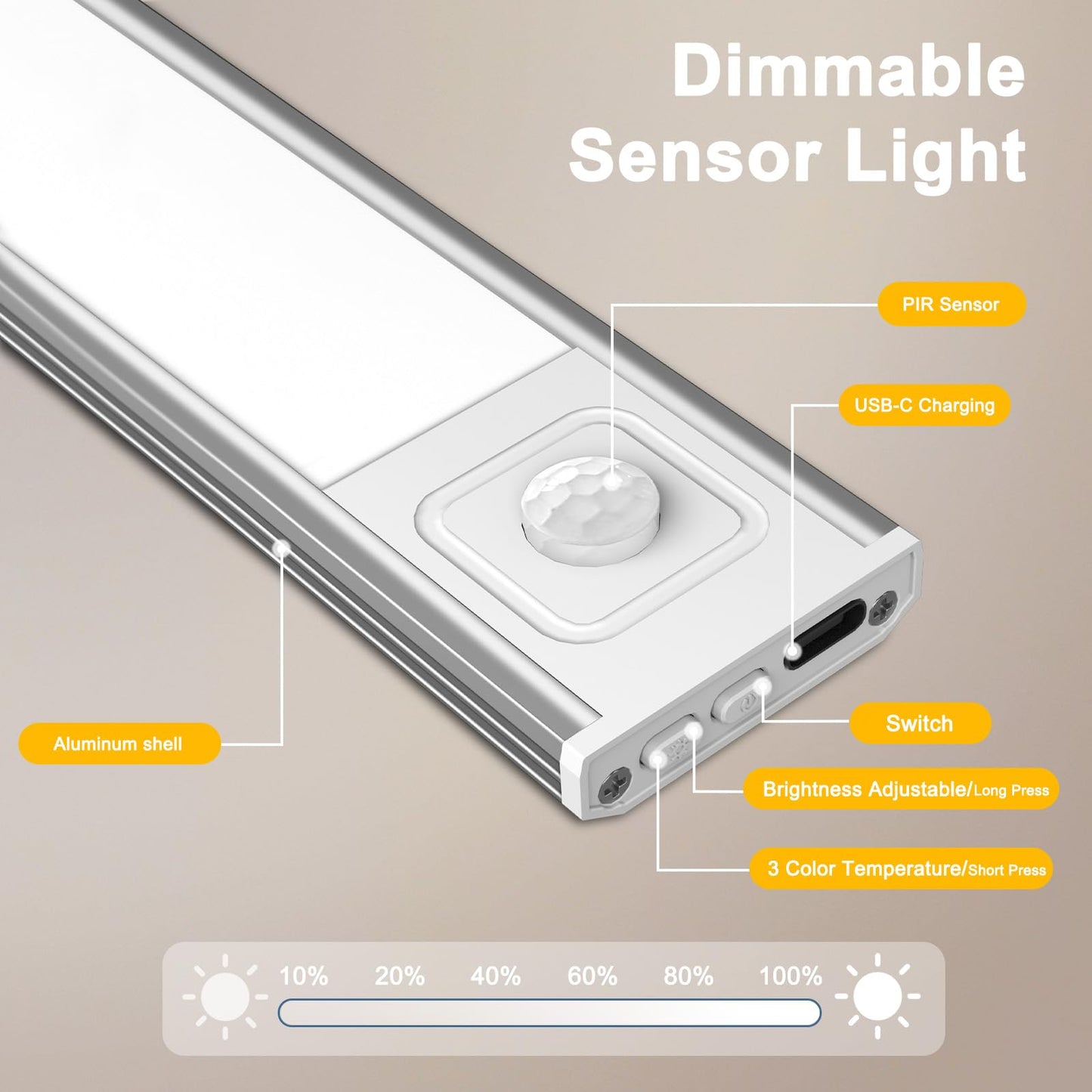 Onforu 9.8 Under Cabinet Lighting  2000Mah Usb-C Rechargeable  Motion Sensor Under Cabinet Lights With 3 Color & Dimmable  Magnetic Under Counter Lights For Kitchen  Closet  6 Pack