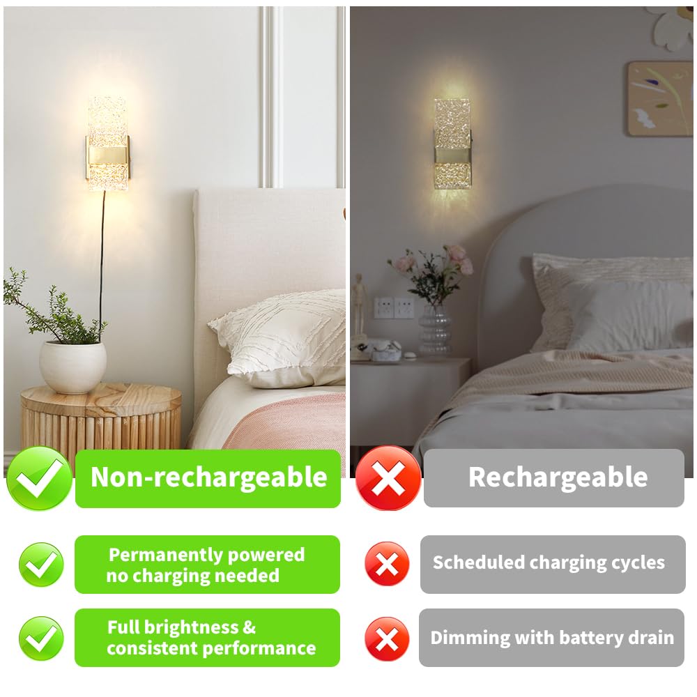 Ditoon Plug in Wall Sconce Set of 2, Brass Gold, Dimmable, Remote Control, 6W, 3000K-5000K, H9.25in